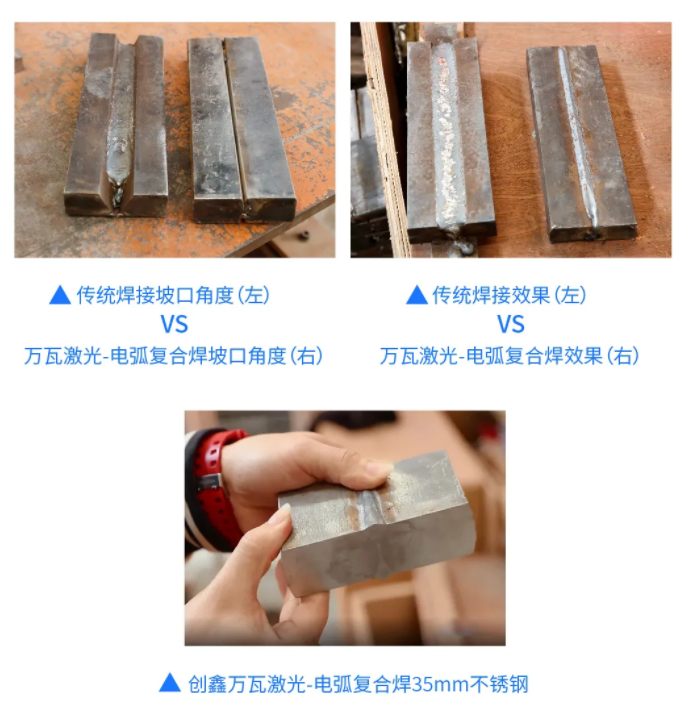 中国造船业新周期激光切割有望提前到来(图16) 中国造船业新周期激光切割有望提前到来(图16)